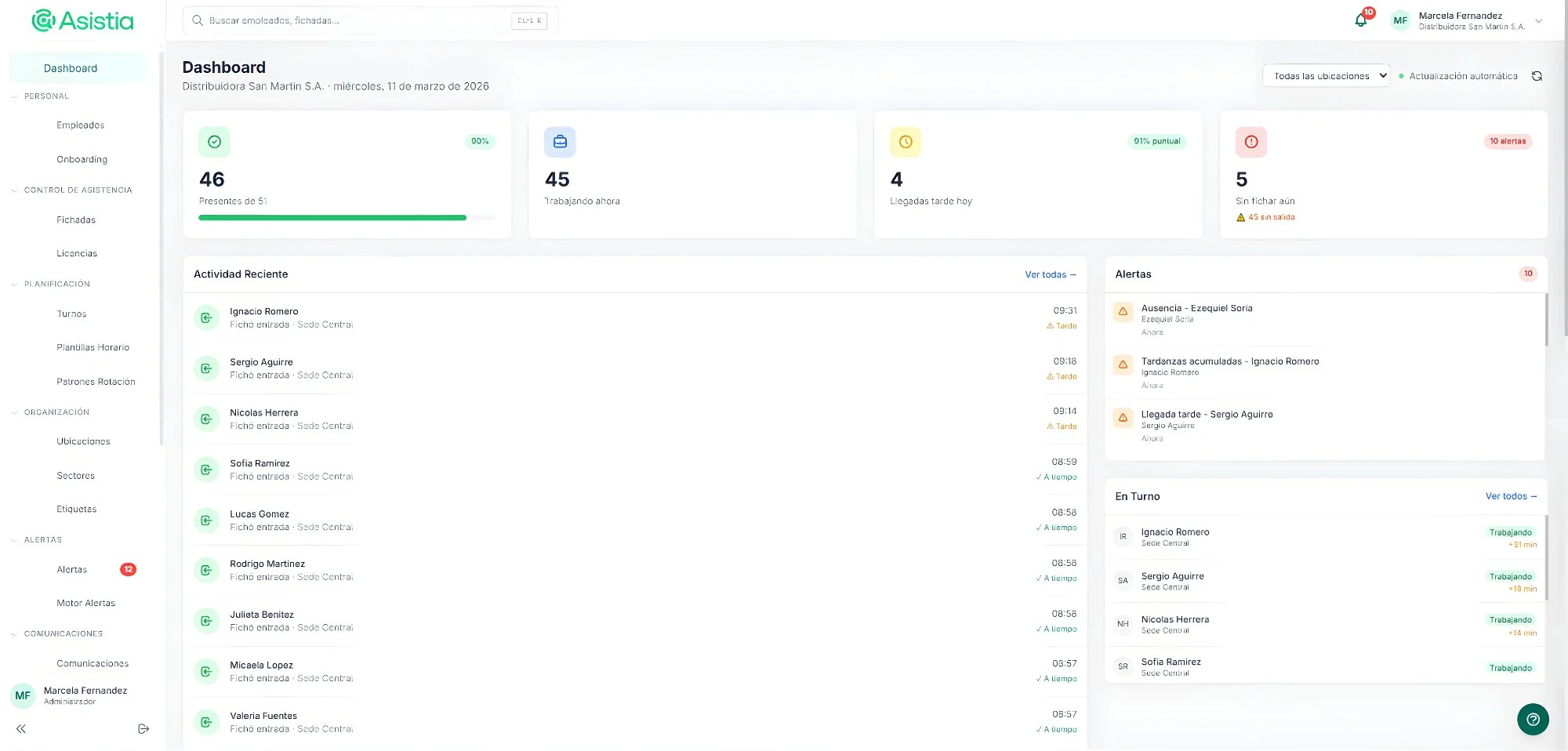 Panel de control Asistia.tech mostrando KPIs de asistencia, presentes, tardanzas, IDO e insights de IA en tiempo real